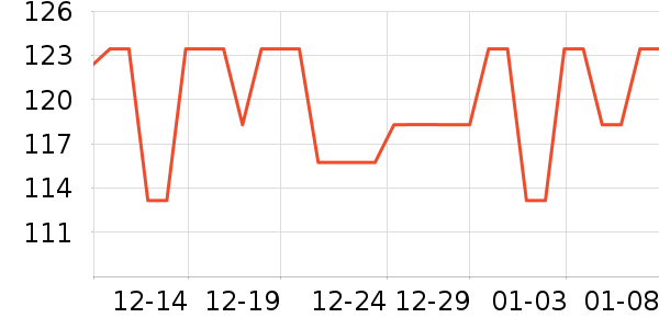 Ů����ƾ�/��������ʷ�۸�