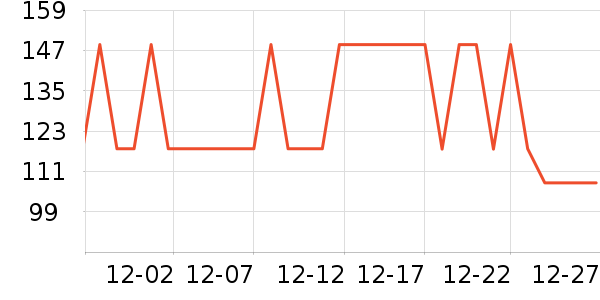 �����Ůʽţ�п�/���п�/�̿���ʷ�۸�