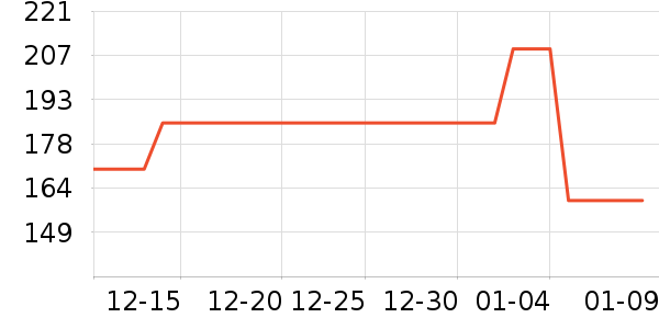 ŷ������Ĥ������ʷ�۸�