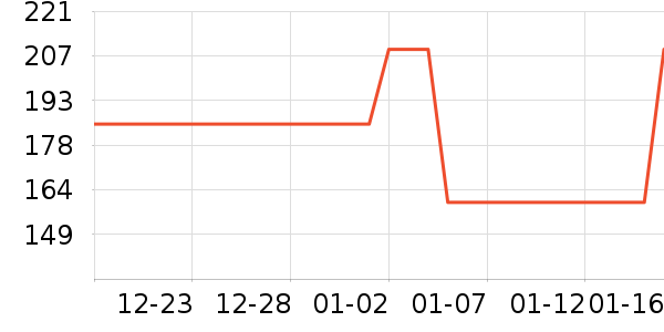 ��Ĥ������ʷ�۸�