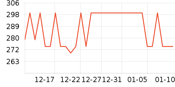 С������/������ʷ�۸�