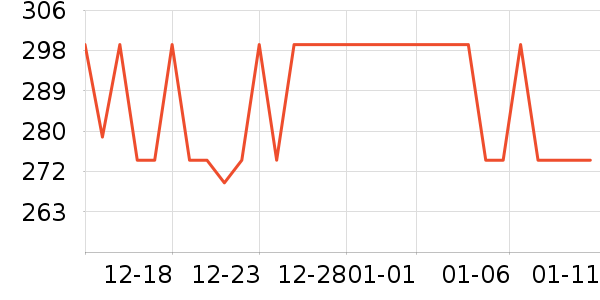 С������/������ʷ�۸�