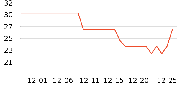 ����Ĩ��/�ٽ಼��ʷ�۸�