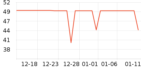 ������������ʷ�۸�