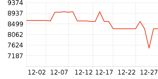 ��е�����ʼǱ�������ʷ�۸�