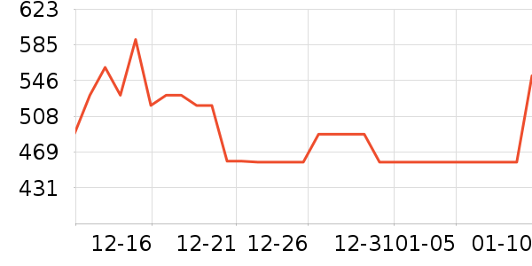 ��������������ʷ�۸�