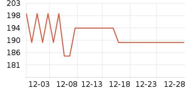 LUCY LEE������е��ʷ�۸�