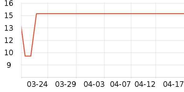 ����Ʒ�Ʋ���/���߰���ʷ�۸�