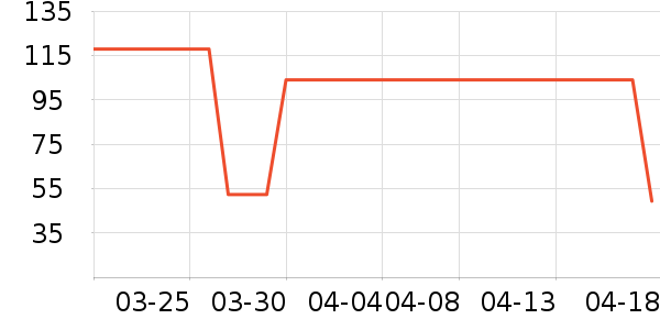 ����˿������ʷ�۸�