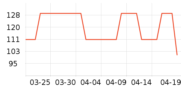 NatureHike����������ʷ�۸�