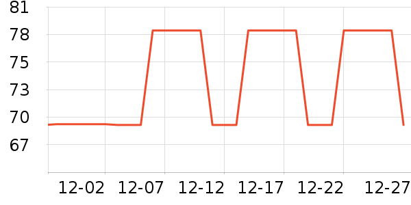 ̽�ػ����װ��ʷ�۸�
