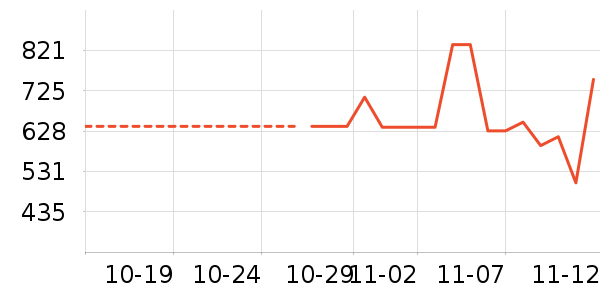 �Ϳ��˶�Ь��ʷ�۸�