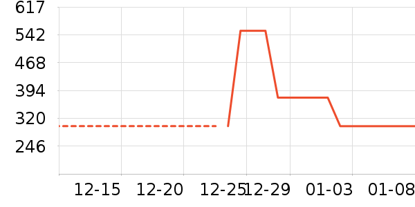 ѼѼ���޷���ʷ�۸�