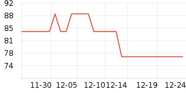 ��¹������ʷ�۸�