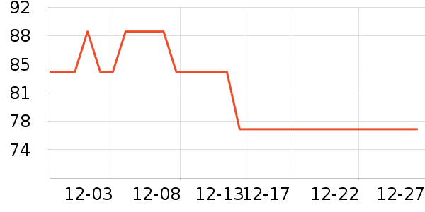 ��¹������ʷ�۸�