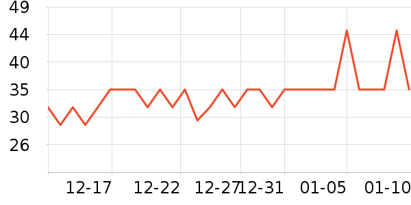 ������������ֽ��ʷ�۸�