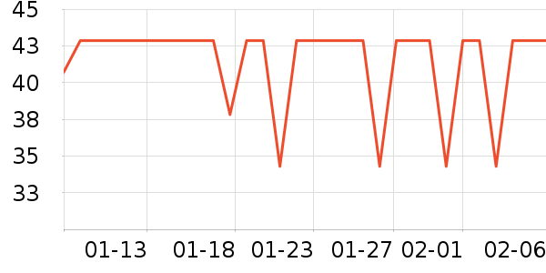 ��ͯ������ʷ�۸�