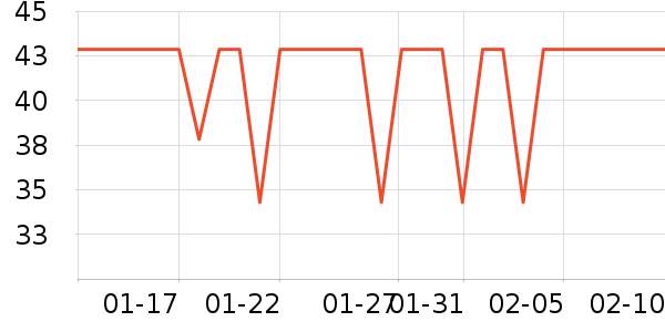 �ོҶ�ͯ������ʷ�۸�