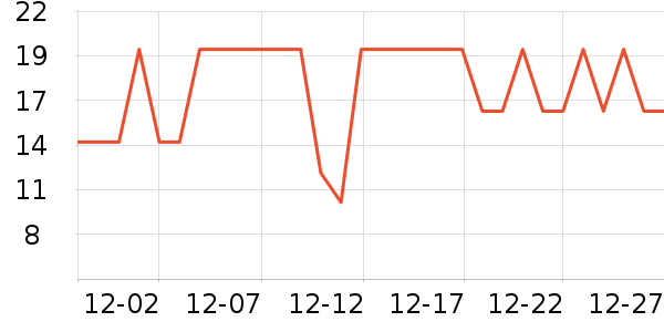 ����Ʒ����������������ʷ�۸�