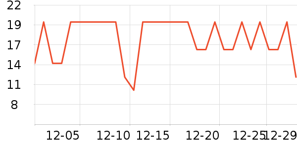 ����Ʒ����������������ʷ�۸�