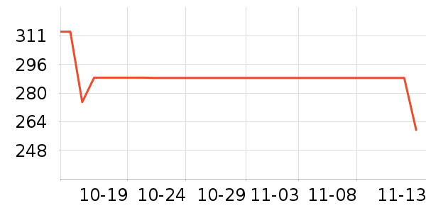 NEW ERA�˶������ʷ�۸�