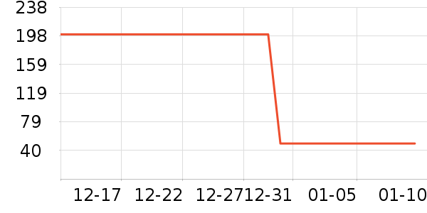 ��ʳ��ζ��ʷ�۸�