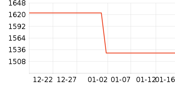 �Ὺ������ʷ�۸�