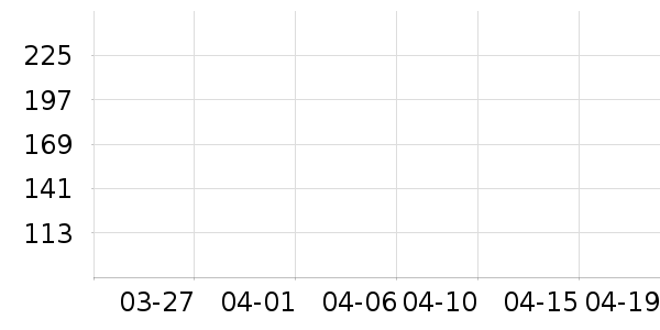 ���п���ʷ�۸�