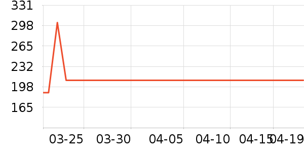 �����ȱ�����ʷ�۸�