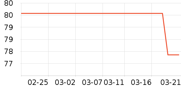 ��������ϴ��ˮ��ʷ�۸�