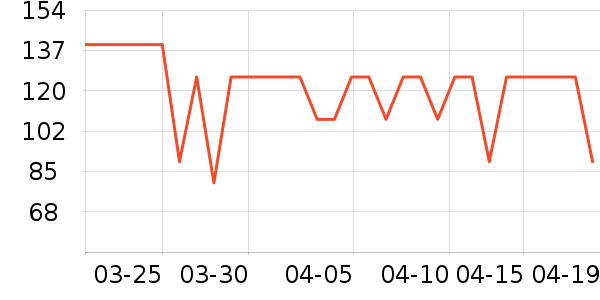 �������컧���װ��ʷ�۸�