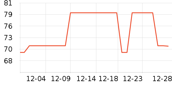 ����Ůʿ�ڿ���ʷ�۸�