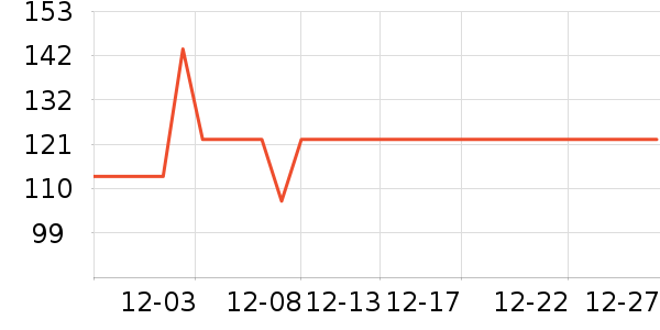 Keep�˶����¿���ʷ�۸�