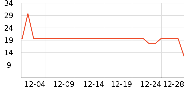 ��ɯ����/������ʷ�۸�