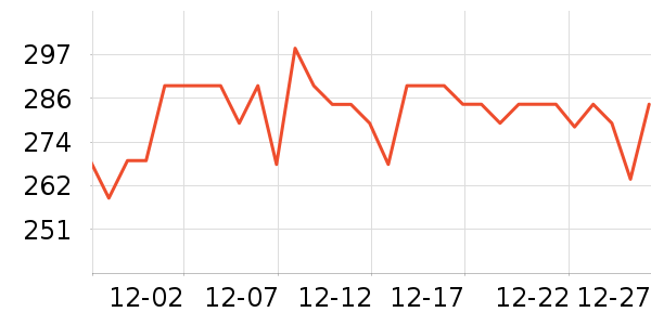 �ָ߻�ľ/ƴ����ʷ�۸�