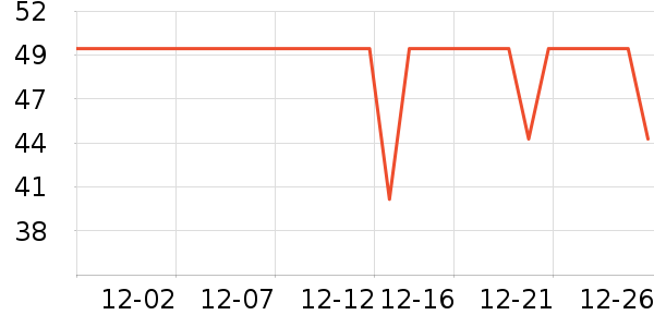 PLAYBOY����������ʿ�ڿ���ʷ�۸�