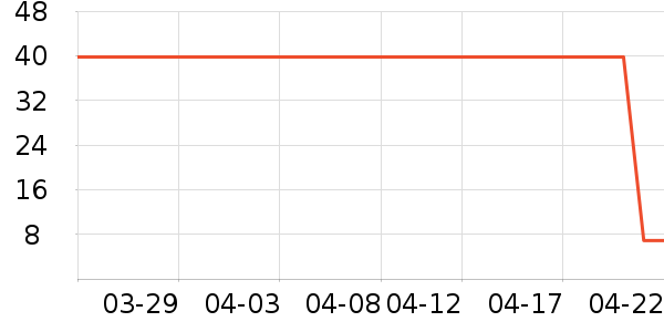 �販ʿProf.Ling��Ĥ������ʷ�۸�