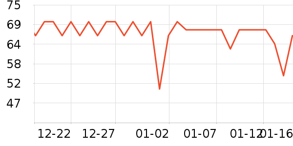 ������ʪ��ʷ�۸�