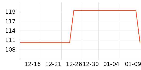 JEEP ���п���ʷ�۸�