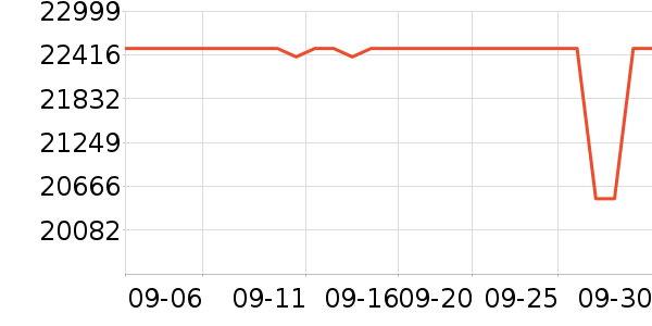 ����̨ʽ��������ʷ�۸�