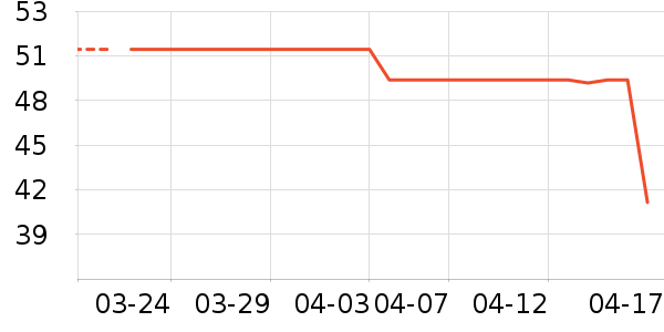 ��ֵ�����ǩ��ʷ�۸�