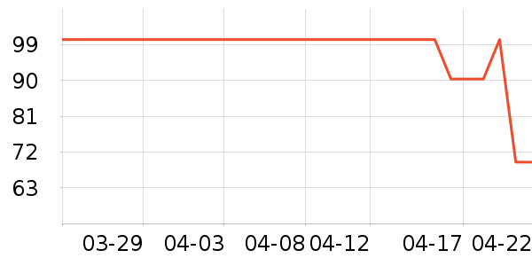 �ŵ���ʪ��ʷ�۸�