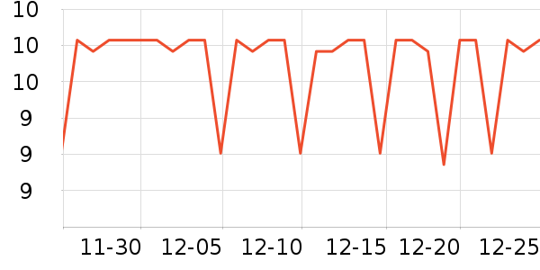 �ñ�ʪ��ֽ��ʷ�۸�