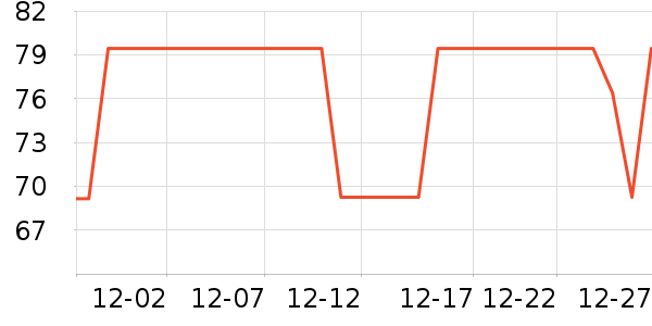 ���˱���е�����ʷ�۸�