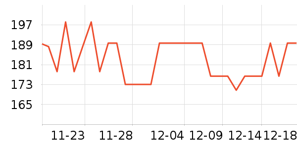 ��ŵ���������ʷ�۸�