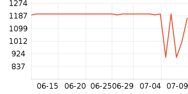 ���ı���/�����ʷ�۸�