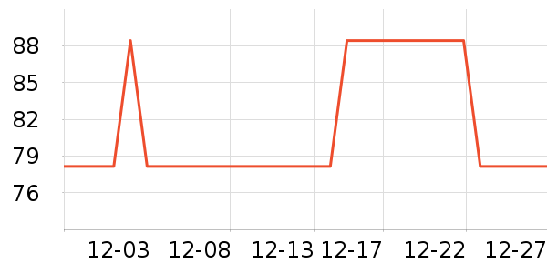 ��ľ��������ʷ�۸�