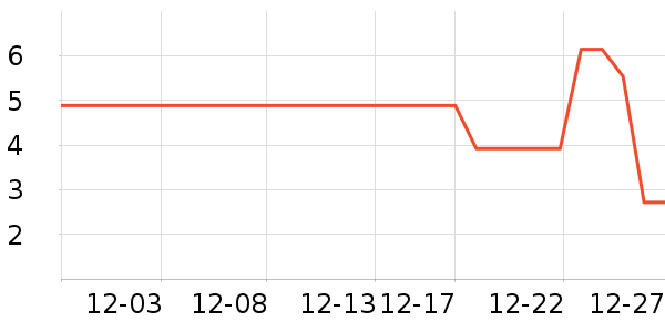 ����Ʒ�Ƴ��������ʷ�۸�