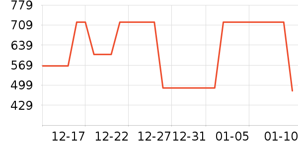 �����˶�Ь��ʷ�۸�