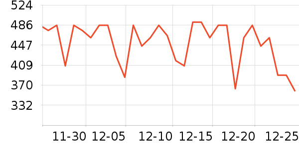 ����Ժ����ʷ�۸�